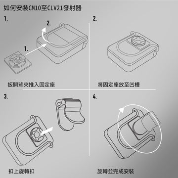 CM10 旋轉扣固定片